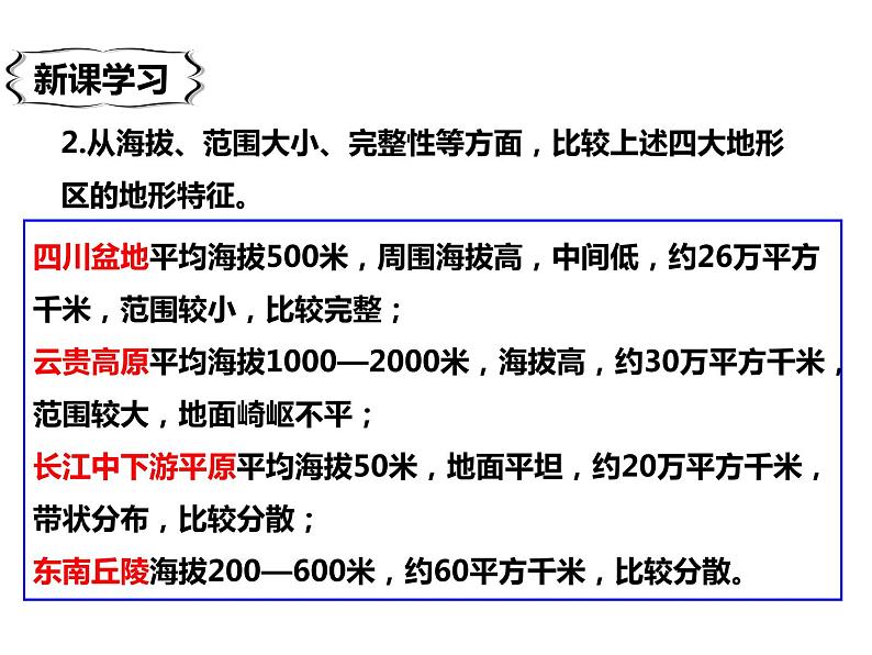 2020-2021学年八年级下册地理教学课件  第七章第一节 自然特征与农业第8页