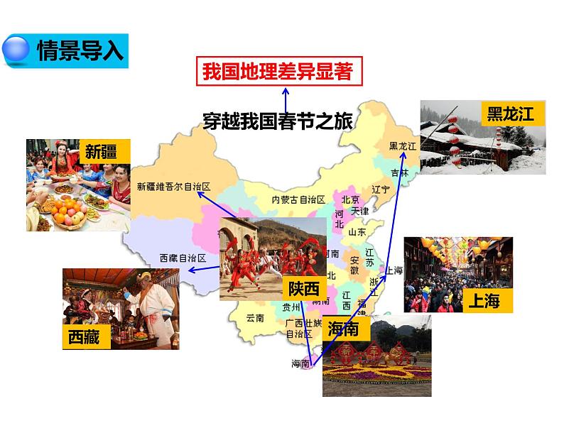 2020-2021学年八年级下册地理教学课件  第五章 中国的地理差异（第1课时）02
