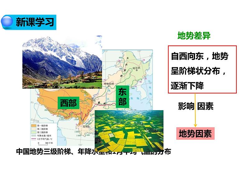 2020-2021学年八年级下册地理教学课件  第五章 中国的地理差异（第1课时）05