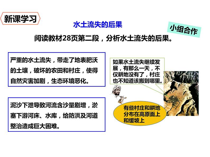 2020-2021学年八年级下册地理教学课件   第六章第三节 世界最大的黄土堆积区——黄土高原（第2课时）第7页