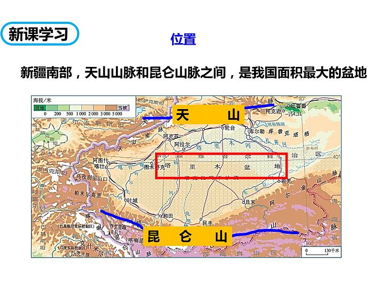 2020-2021学年八年级下册地理教学课件  第八章 第二节 干旱的宝地——塔里木盆地04