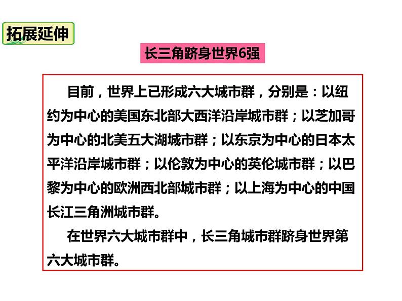 2020-2021学年八年级下册地理教学课件  第七章第二节 “鱼米之乡”——长江三角洲地区（第2课时）08