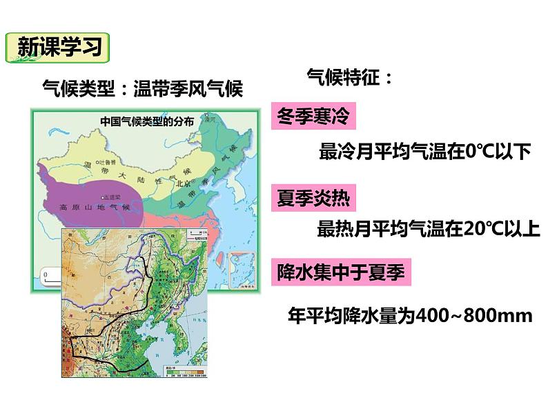 2020-2021学年八年级下册地理教学课件   第六章第一节 自然特征与农业06