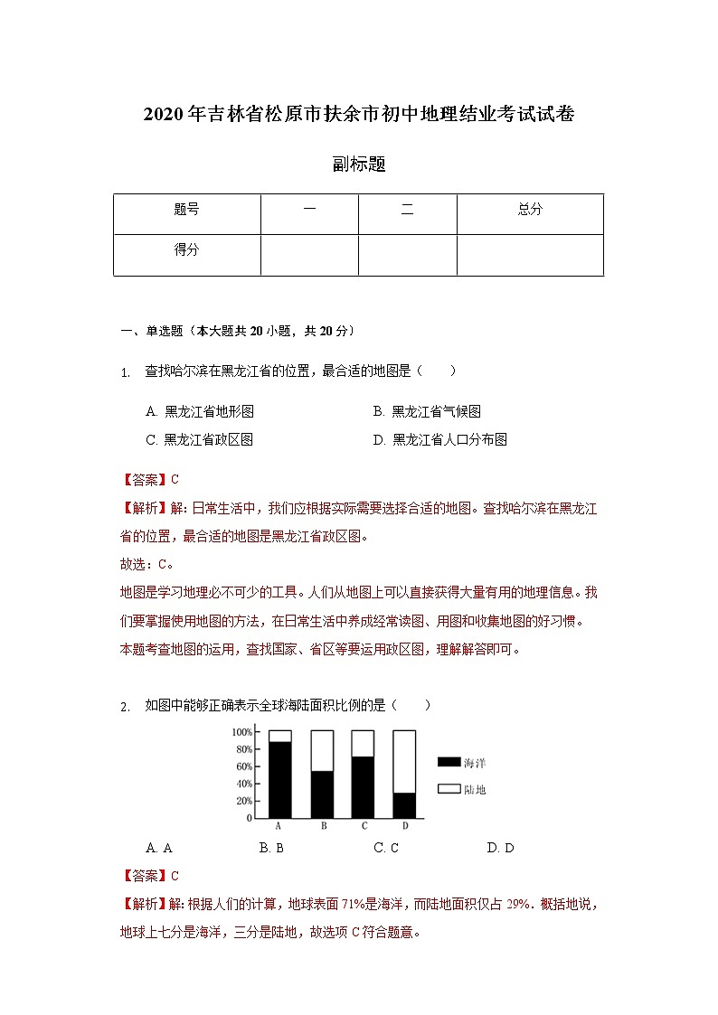 2020年吉林省松原市扶余市初中地理结业考试01