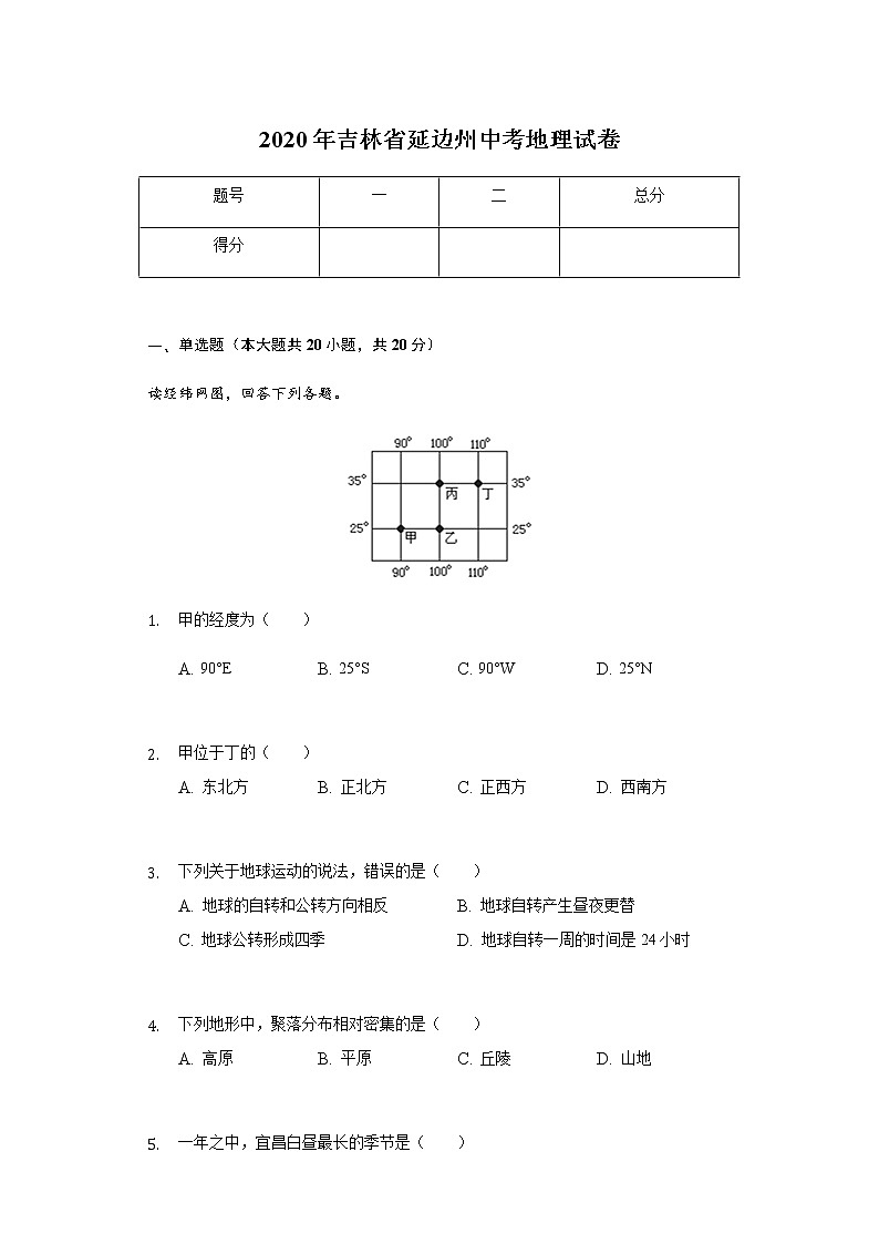 2020年吉林省延边州中考地理试卷01