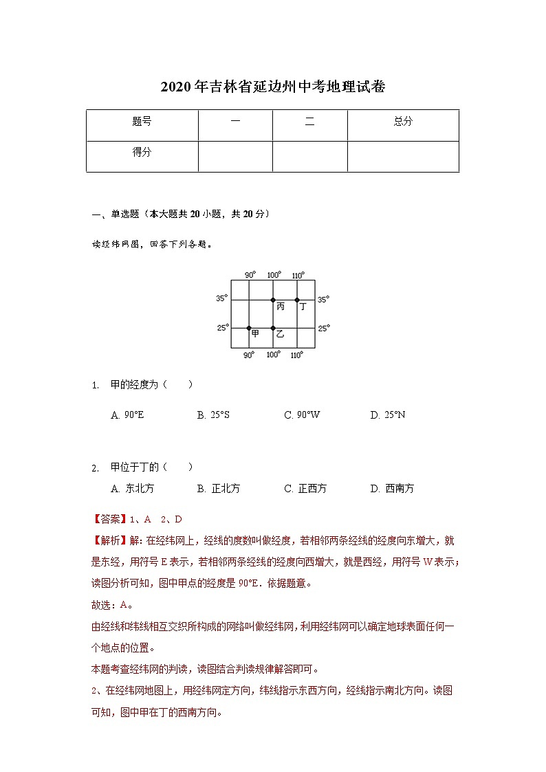 2020年吉林省延边州中考地理试卷01