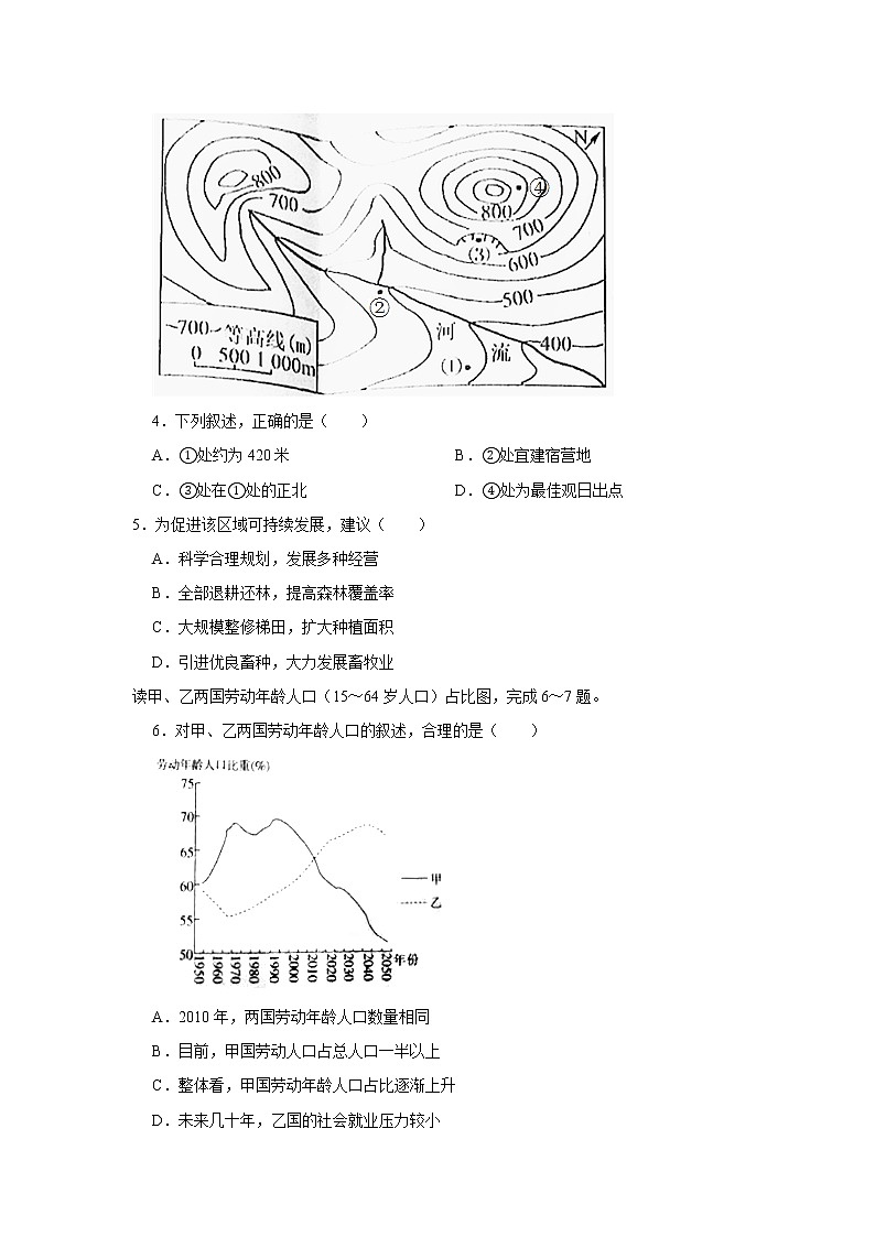 山东省日照市2020年中考地理试题 （原卷版+解析版）02