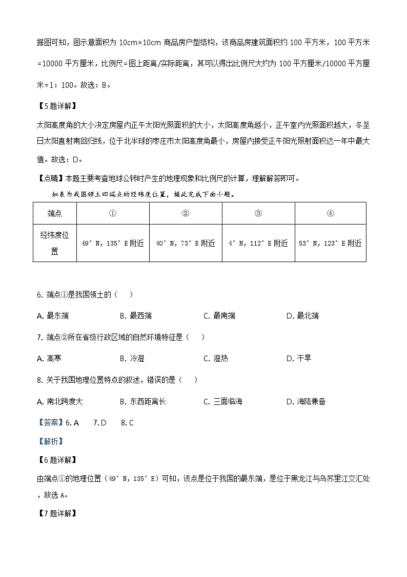 山东省枣庄市2020年中考地理试题（原卷版+解析版）03