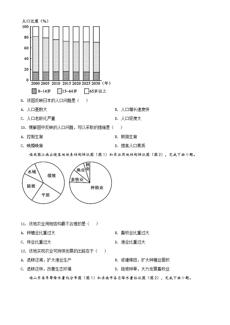山东省枣庄市2020年中考地理试题（原卷版+解析版）03