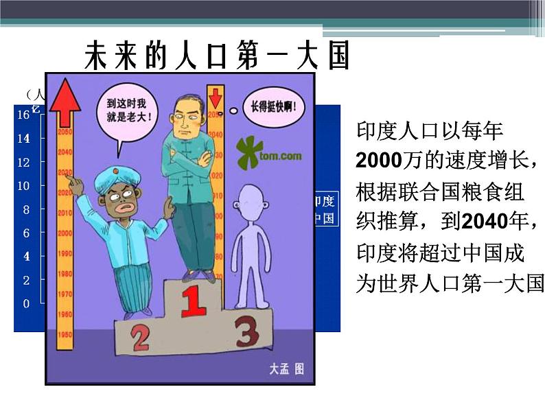 上海教育版地理六年级上册课件：第二单元2.2《东方文明古国——印度》（共30张PPT）08