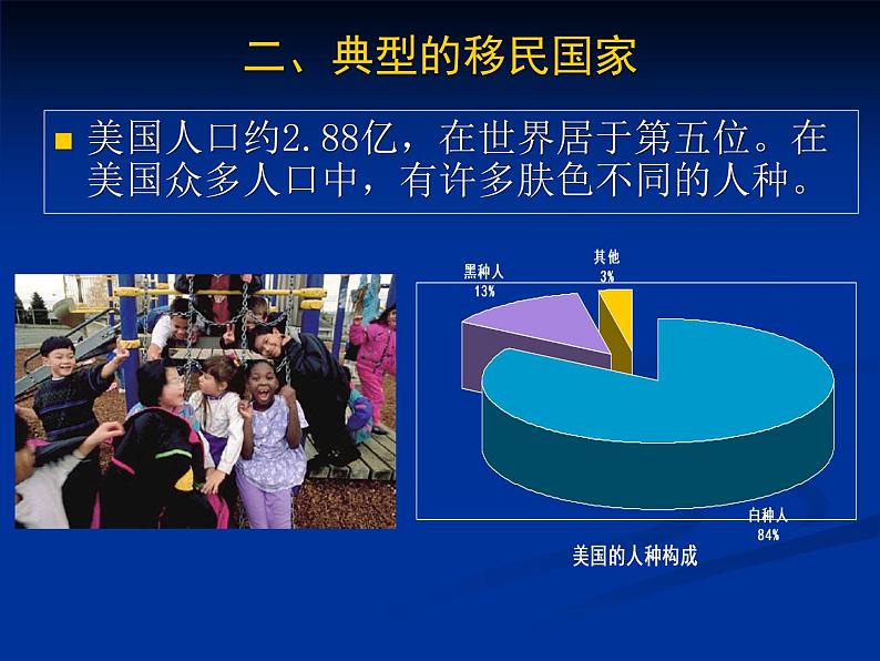 上海教育版地理六年级上册课件：第二单元 2.5 世界第一经济大国——美国(共51张PPT)06