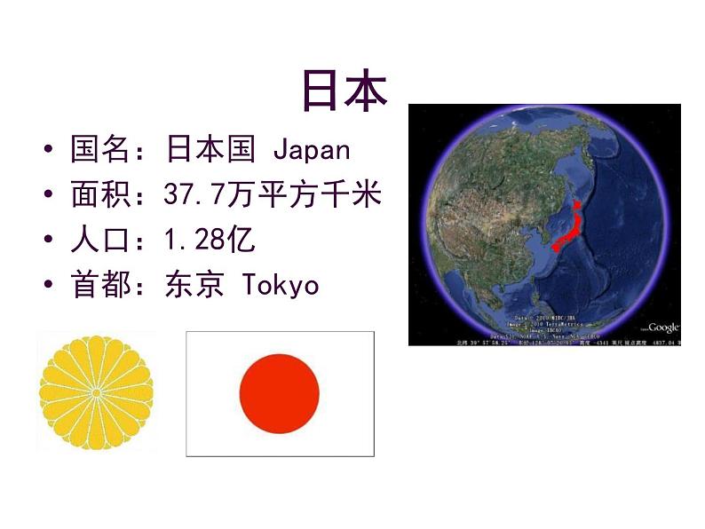 上海教育版地理六年级上册课件：第二单元2.1《一衣带水的邻邦——日本》（共25张PPT）02