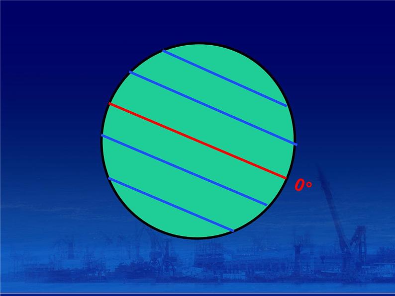 上海教育版地理六年级上册课件：第一单元2.2《地图上的经纬网》（共27张PPT）04