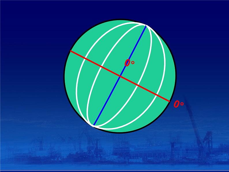 上海教育版地理六年级上册课件：第一单元2.2《地图上的经纬网》（共27张PPT）05