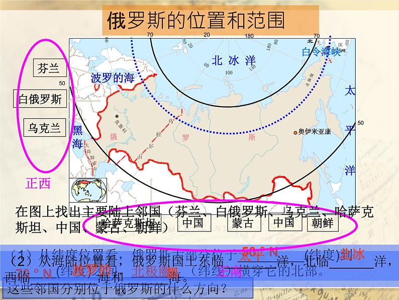 上海教育版地理六年级上册课件：第二单元4.2《世界上面积最大的国家——俄罗斯》（共39张PPT）03