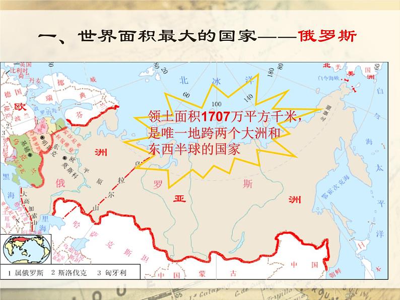 上海教育版地理六年级上册课件：第二单元4.2《世界上面积最大的国家——俄罗斯》（共39张PPT）04