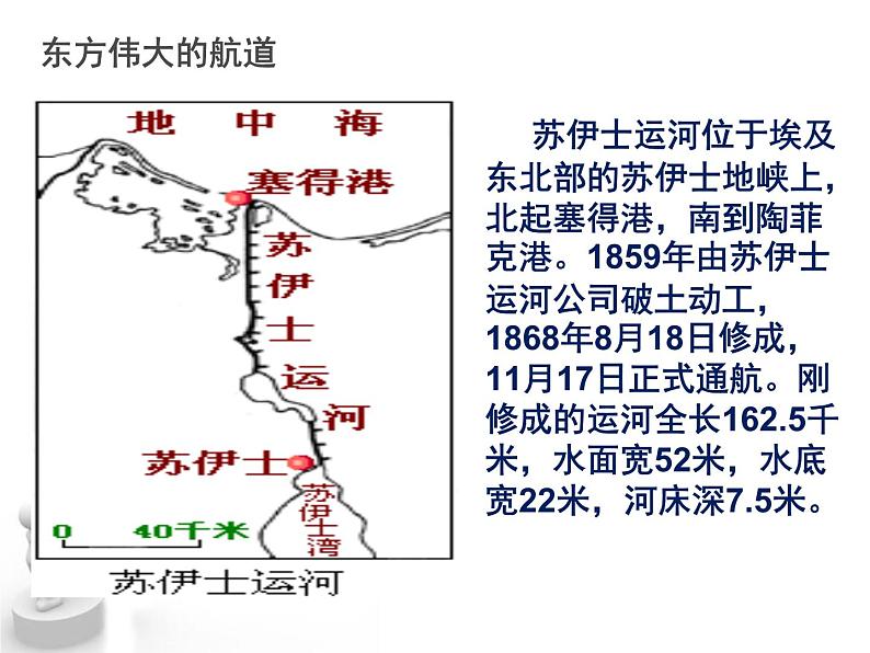 上海教育版地理六年级上册课件：第二单元第3节《金之塔之国——埃及》（共39张PPT）04