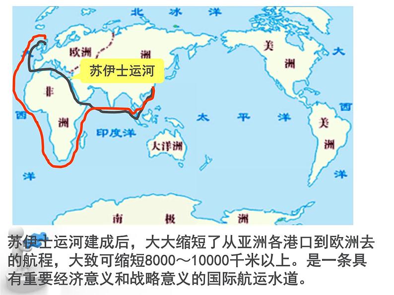 上海教育版地理六年级上册课件：第二单元第3节《金之塔之国——埃及》（共39张PPT）06