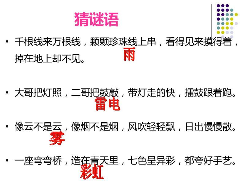 上海教育版地理六年级下册课件：第三单元3.1多变的天气02