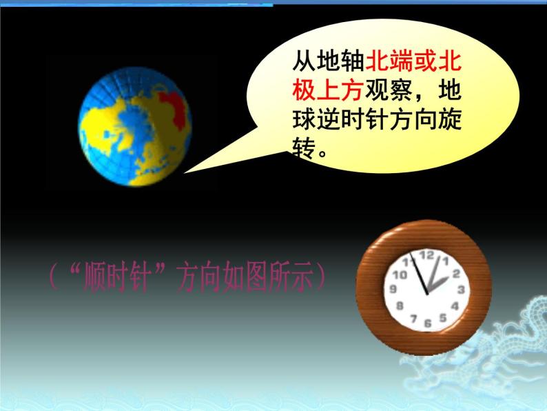 上海教育版地理六年级下册课件：第一单元1.2地球的自转05
