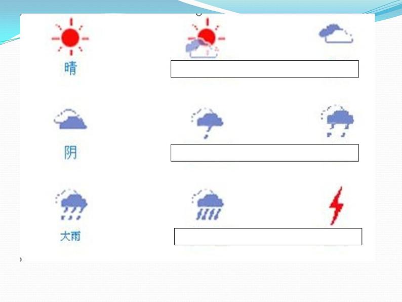 世界降水的分布PPT课件免费下载03