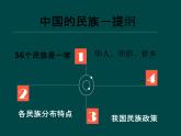 上海教育版地理七年级上册课件：第一单元1.2《人口与民族》（共22张PPT）