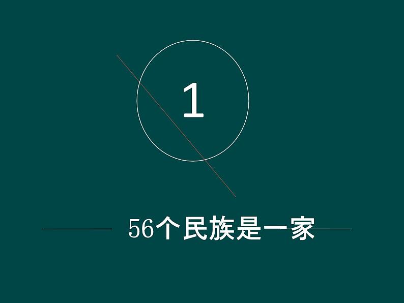 上海教育版地理七年级上册课件：第一单元1.2《人口与民族》（共22张PPT）03