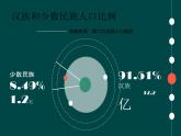 上海教育版地理七年级上册课件：第一单元1.2《人口与民族》（共22张PPT）