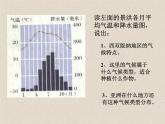 上海教育版地理七年级上册课件：中国区域篇1.4《西双版纳傣族自治州》（共31张PPT）