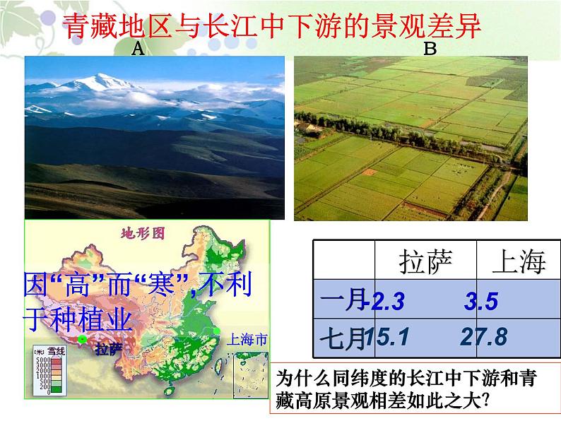 上海教育版地理七年级上册课件：中国区域篇1.3《青藏高原地区》（共51张PPT）04