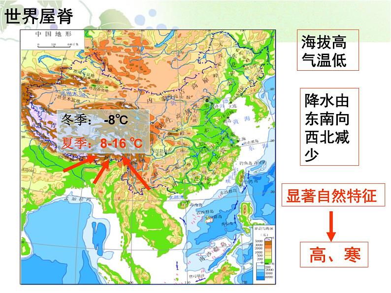 上海教育版地理七年级上册课件：中国区域篇1.3《青藏高原地区》（共51张PPT）05