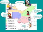 上海教育版地理七年级上册课件：第三单元3.3《气候特点》(共37张PPT)