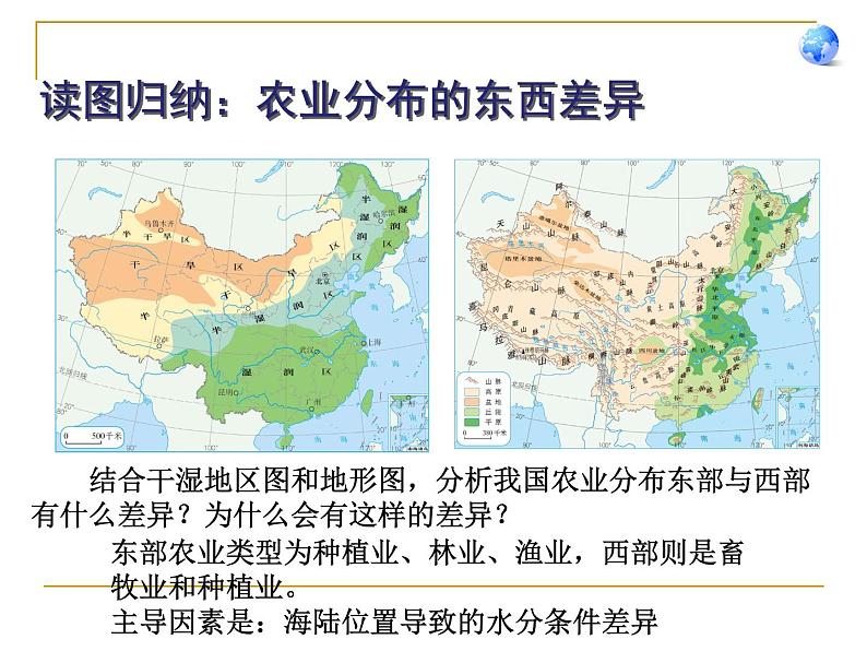 沪教版地理七年级下册1.2 农业的分布(共62张PPT)06