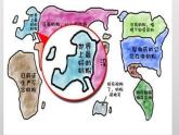 沪教版地理七年级下册4.2 国际贸易  课件