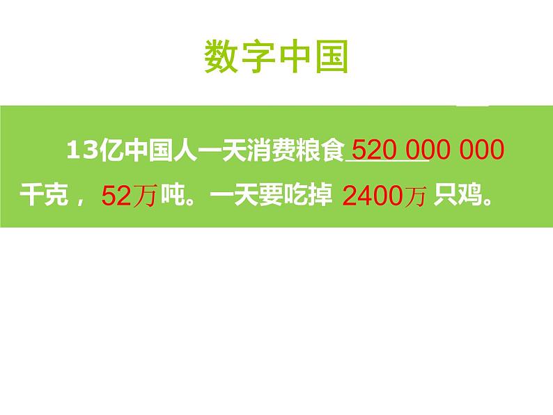 沪教版地理七年级下册1.1 世界农业大国(共38张PPT)03