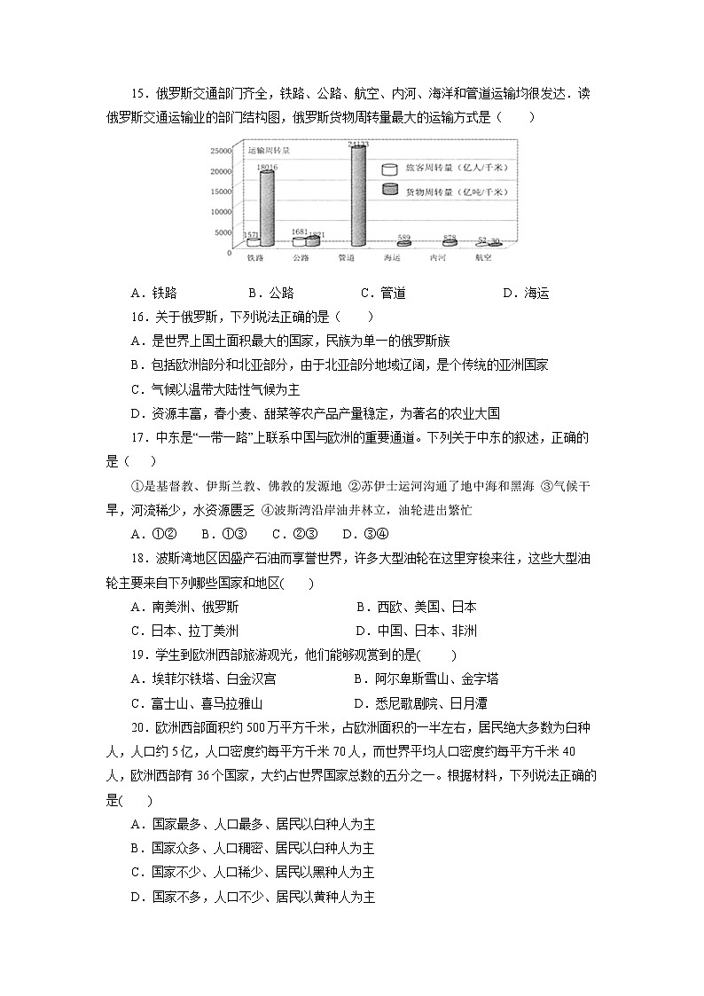 2020-2021学年人教版地理七年级下册期末考试（含答案）03
