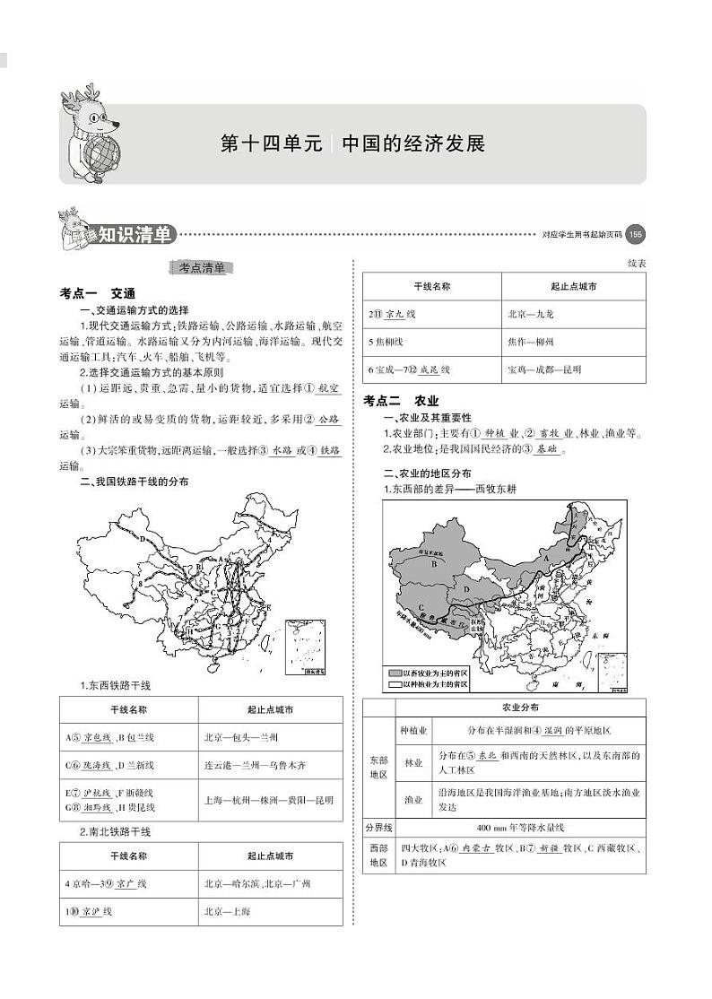 第十四单元　中国的经济发展 学案01