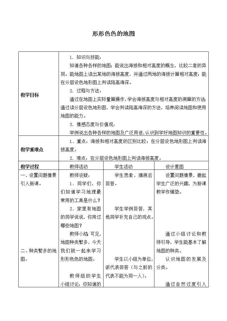 沪教版六年级地理第一学期：景观·地图篇 2.3 形形色色的地图  教案01
