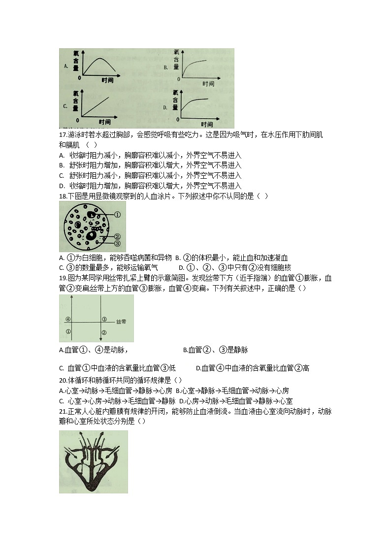 山东省聊城市东阿县2020-2021学年七年级下学期期中考试生物试题（word版含答案）第3页