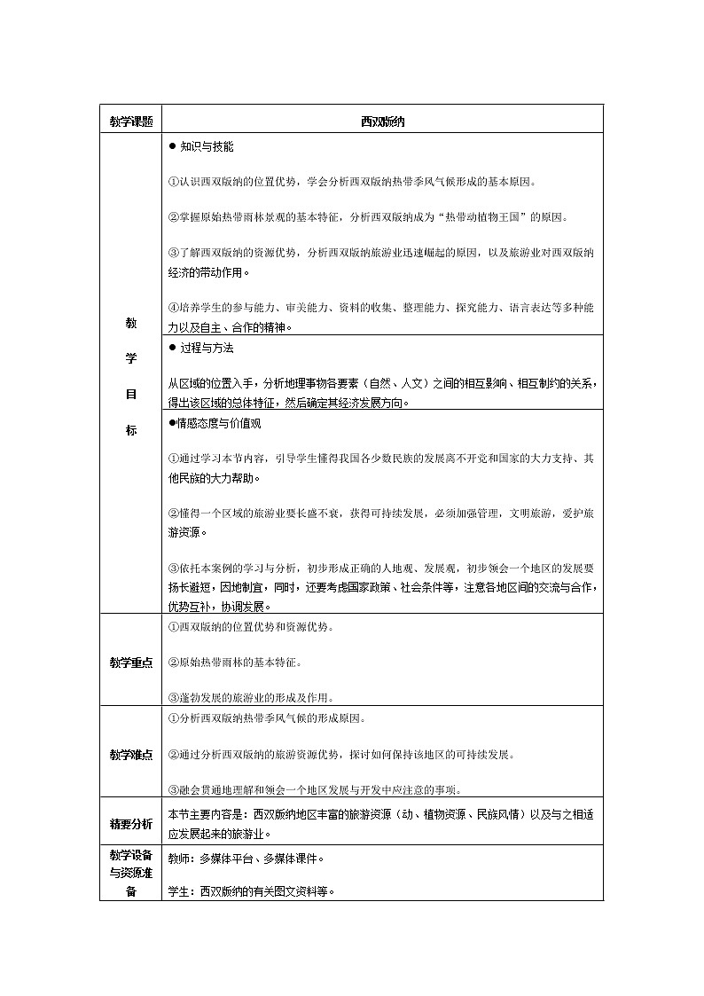沪教版（上海）地理七年级上册-1.4  西双版纳  教案01