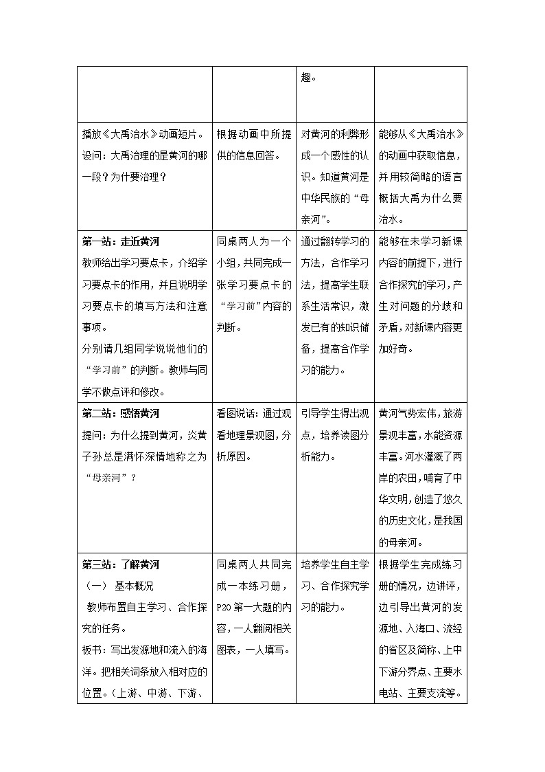 沪教版（上海）地理七年级上册-4.2 黄河  教案02