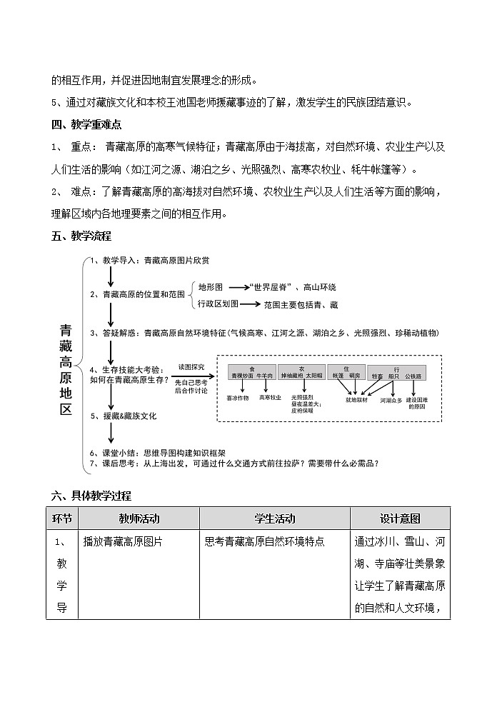 沪教版（上海）地理七年级上册-1.3  青藏高原地区   教案02