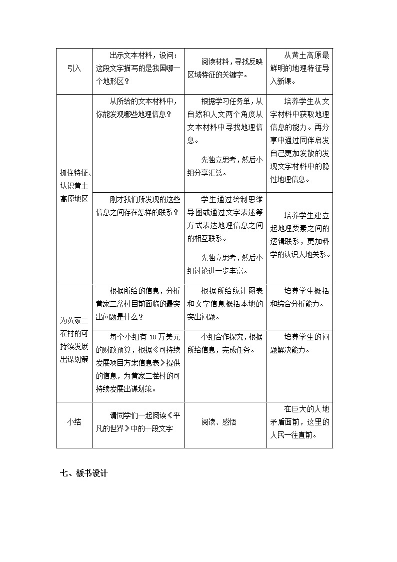 沪教版地理七年级第二学期-1.4黄土高原地区 教案03