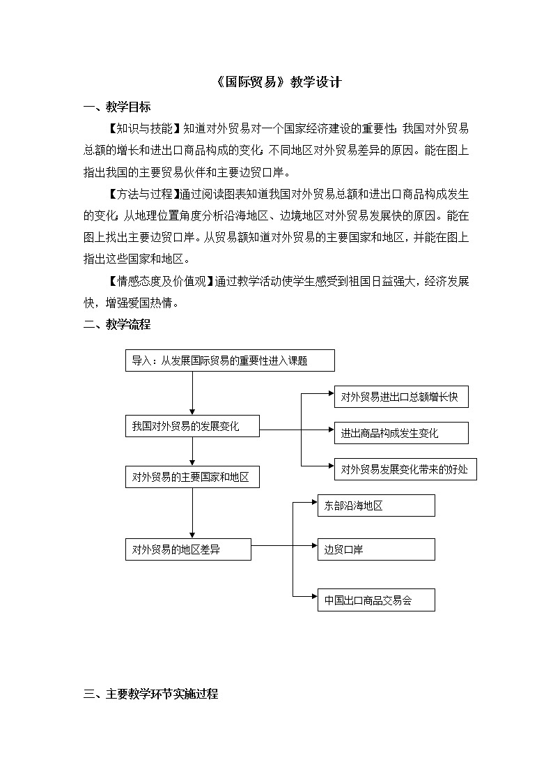 沪教版地理七年级第二学期-4.2国际贸易  教案01