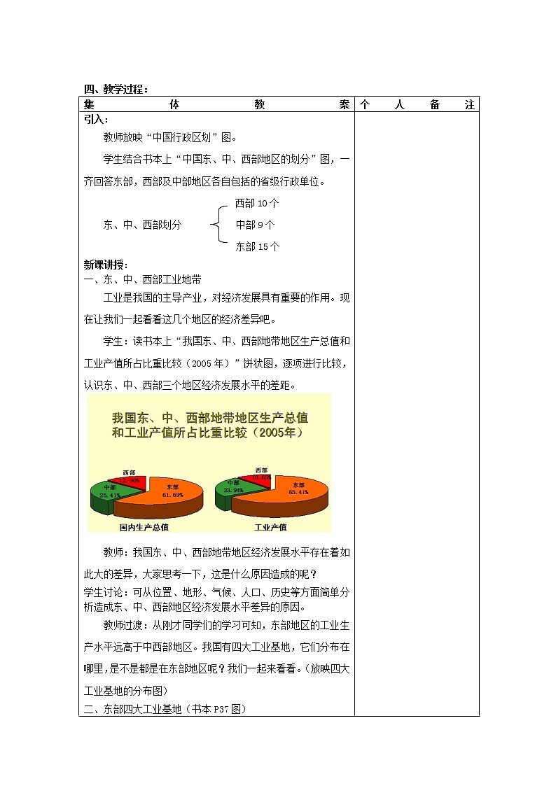 沪教版地理七年级第二学期-2.3 东部与中西部地区工业的差异    教案02
