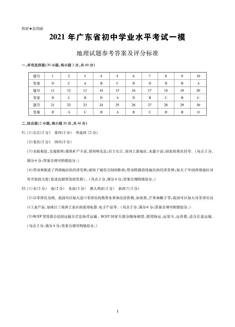 2021年广东省中考百校联考一模地理试题（PDF版，有答案）01