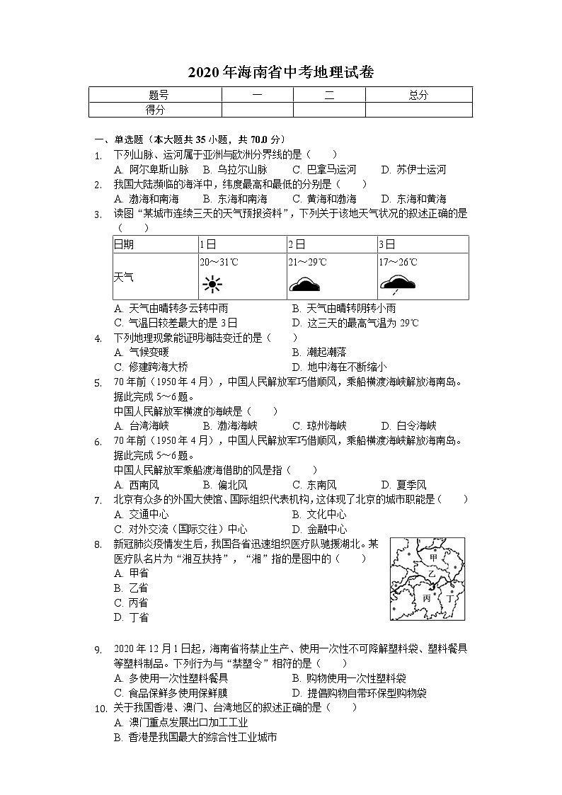 2020年海南省中考地理试卷01