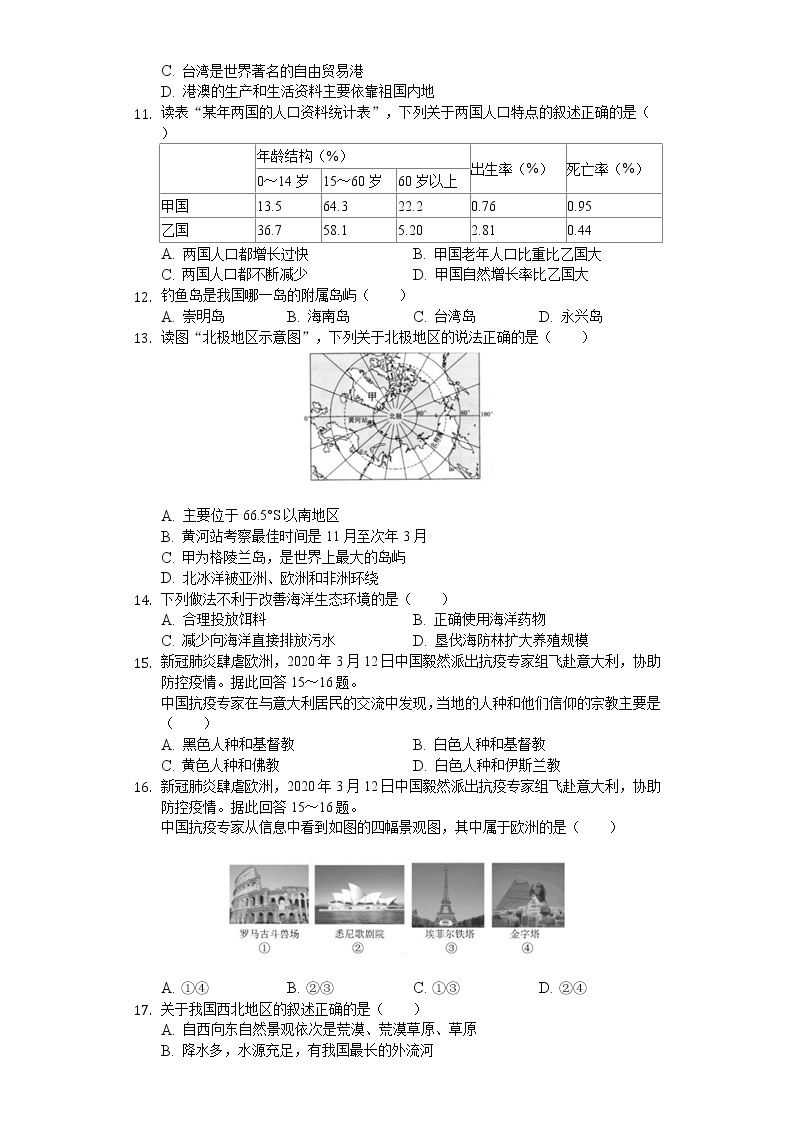 2020年海南省中考地理试卷02