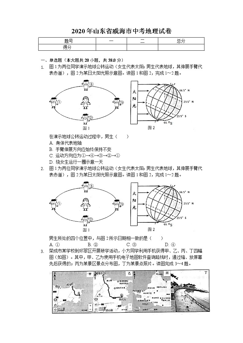 2020年山东省威海市中考地理试卷01
