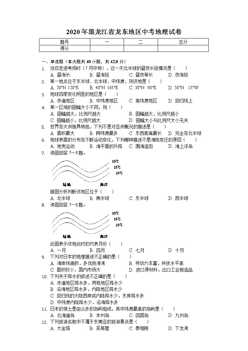 2020年黑龙江省龙东地区中考地理试卷01
